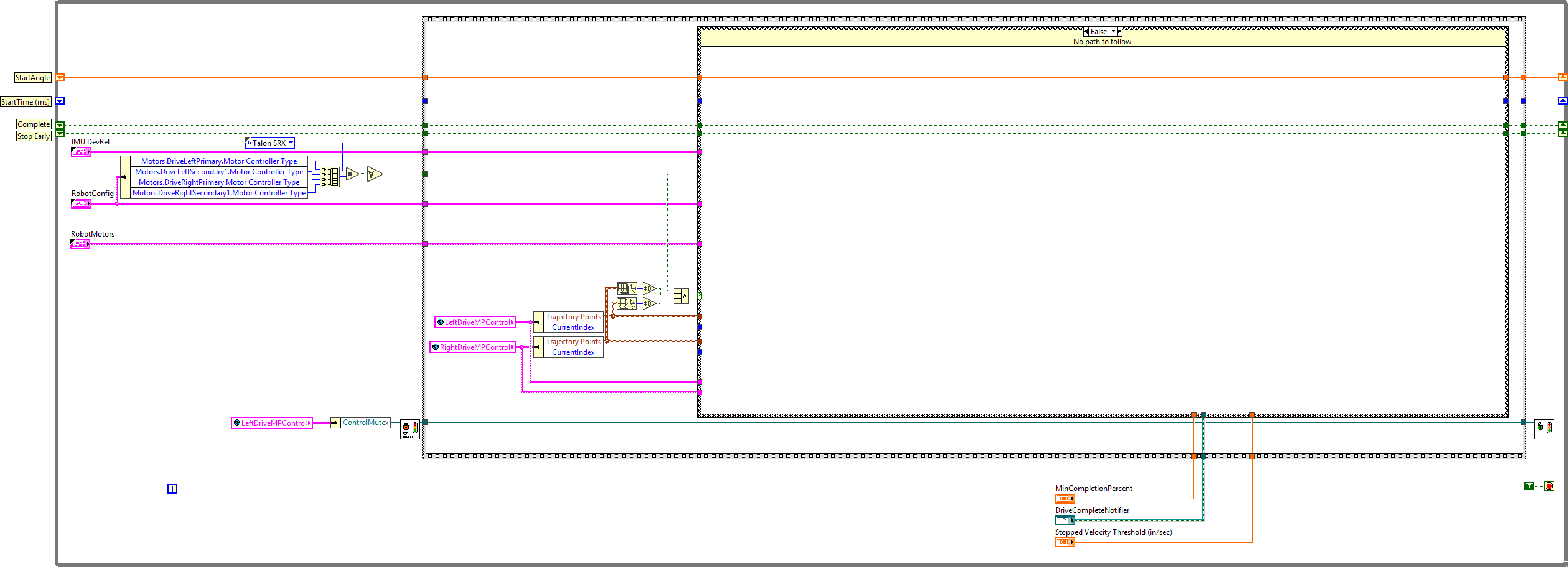 DriveVelocityHeadingFollower.vi