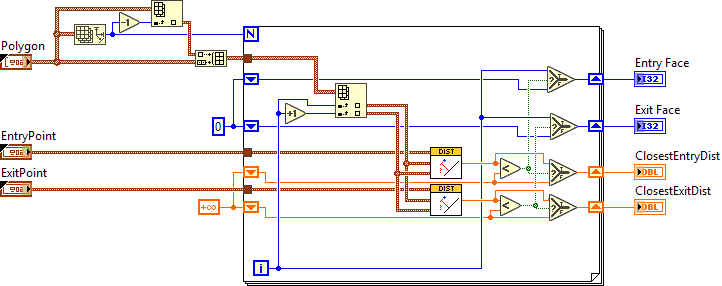ArgosLib.lvlib:FindLinePolygonIntersectionFaces.vi
