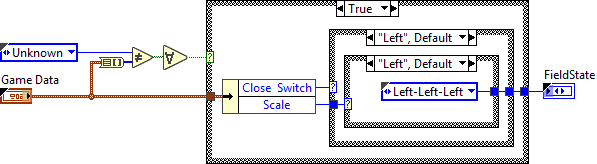 GameDataToFieldState.vi