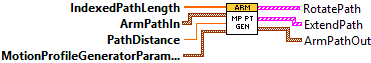 GenerateArmMotionProfilePoints.vi