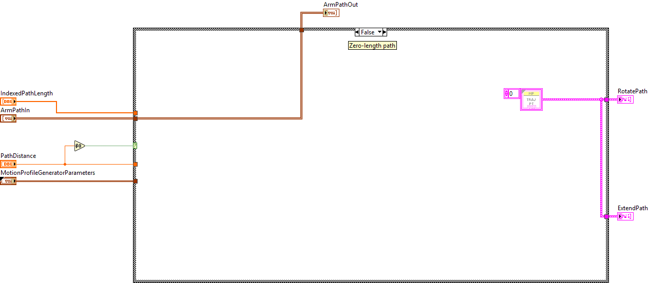 GenerateArmMotionProfilePoints.vi