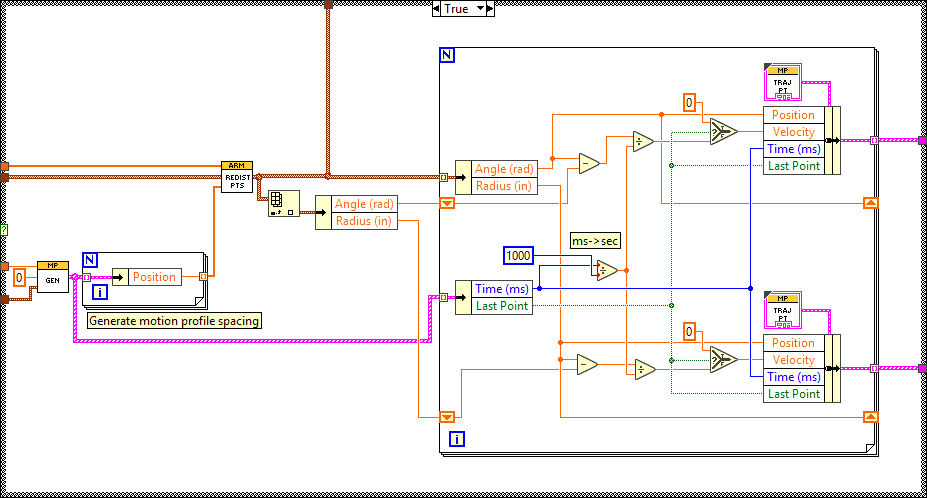 GenerateArmMotionProfilePoints.vi