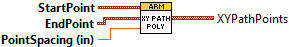GenerateXYArmPathPolygon.vi