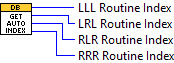 GetAutoIndices.vi