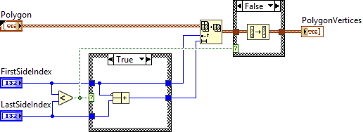 ArgosLib.lvlib:GetPolygonPointsBetweenSides.vi