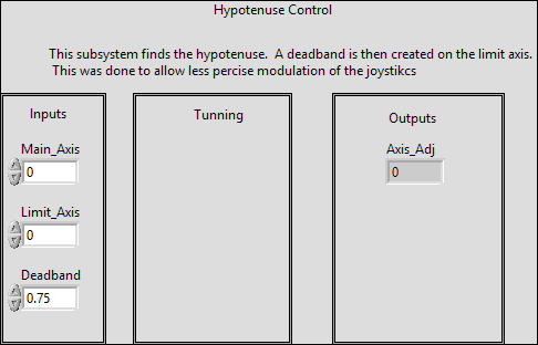 ArgosLib.lvlib:Hypotenuse_Control.vi