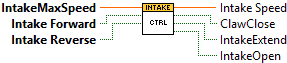 IntakeFwdRevControl.vi