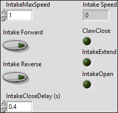 IntakeFwdRevControl.vi