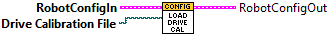 LoadDriveCalibration.vi