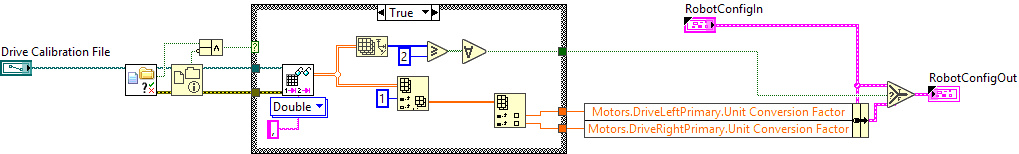 LoadDriveCalibration.vi