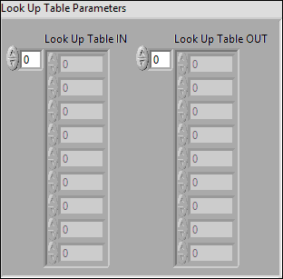 ArgosLib.lvlib:LookUpTableParameters.ctl