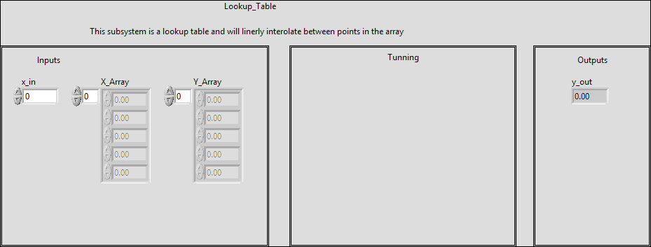ArgosLib.lvlib:Lookup_Table.vi