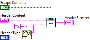 ArgosLib.lvlib:MakeHTMLHeader.vi