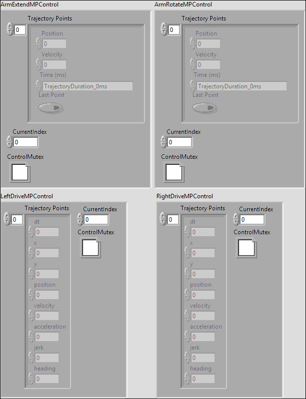 MotionProfileControlData.vi