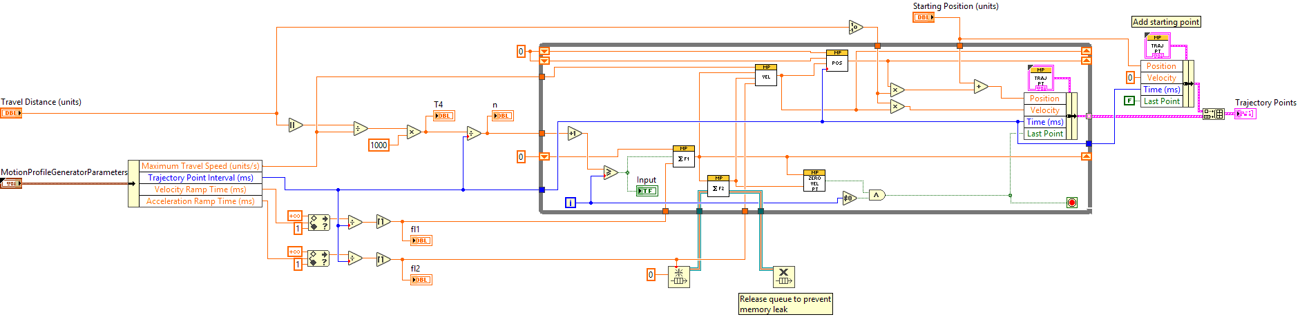 MotionProfileGenerator.vi