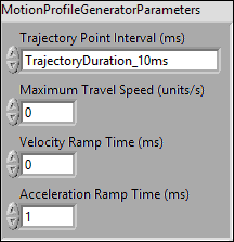 MotionProfileGeneratorParams.ctl