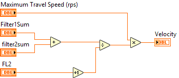 MotionProfileGeneratorVelocity.vi