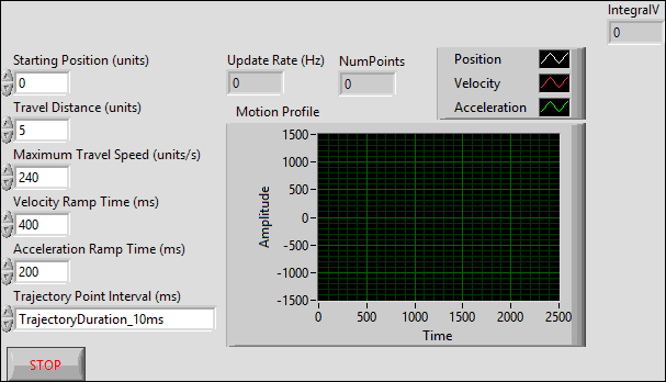 MotionProfileTest.vi