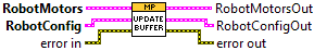 MotionProfileUpdateBuffers.vi