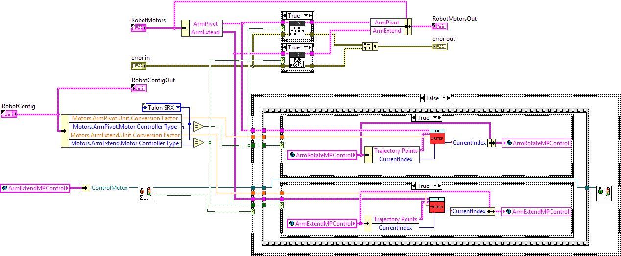 MotionProfileUpdateBuffers.vi