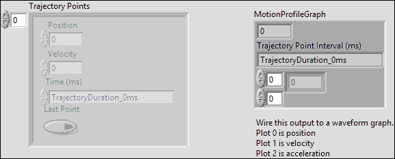 PlotMotionProfile.vi