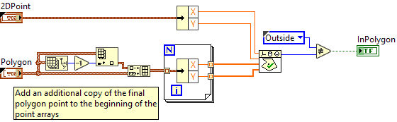 ArgosLib.lvlib:PointInPolygon.vi