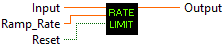 ArgosLib.lvlib:Rate_Limit.vi