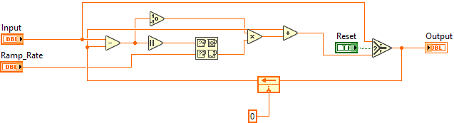 ArgosLib.lvlib:Rate_Limit.vi