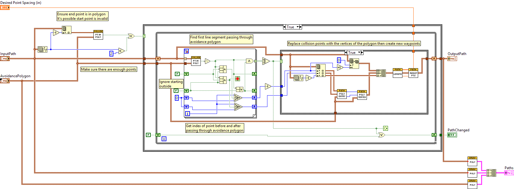 ArgosLib.lvlib:ReRouteAroundPolygon.vi