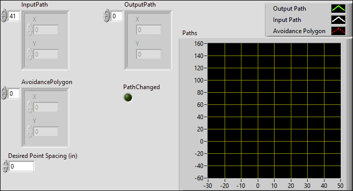ArgosLib.lvlib:ReRouteAroundPolygon.vi