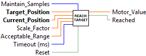 ArgosLib.lvlib:Reach_Target.vi