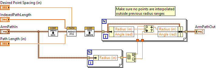 RedistributeArmPathPoints.vi