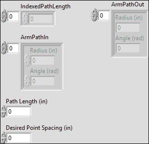 RedistributeArmPathPoints.vi