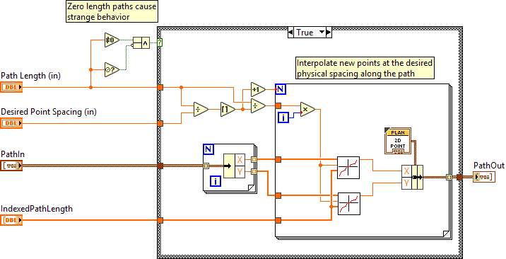 ArgosLib.lvlib:RedistributePathPoints.vi
