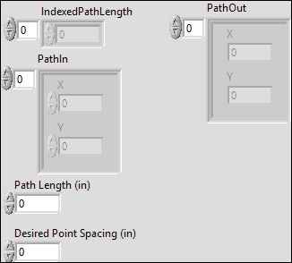 ArgosLib.lvlib:RedistributePathPoints.vi