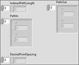 ArgosLib.lvlib:RedistributePathPointsVariable.vi