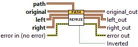 ReverseSplinePath.vi
