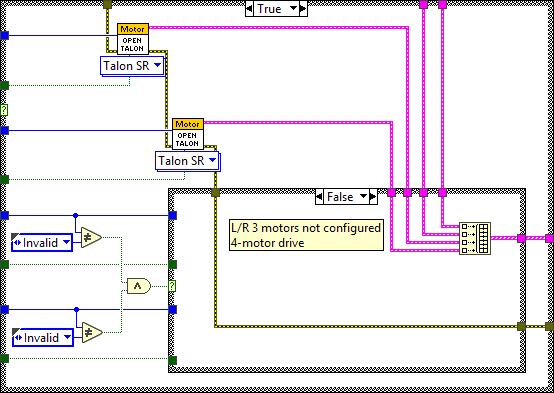 ArgosLib.lvlib:RobotDriveOpen6MotorWithTalonSR.vi