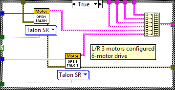 ArgosLib.lvlib:RobotDriveOpen6MotorWithTalonSR.vi