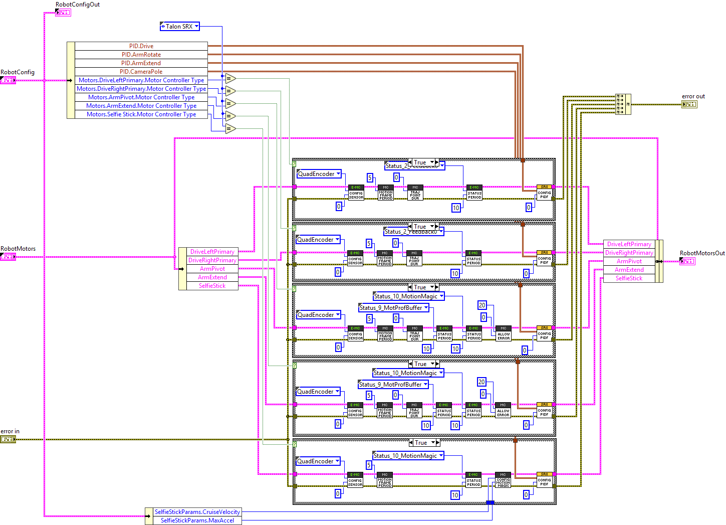 SRXConfigMotionProfiling.vi