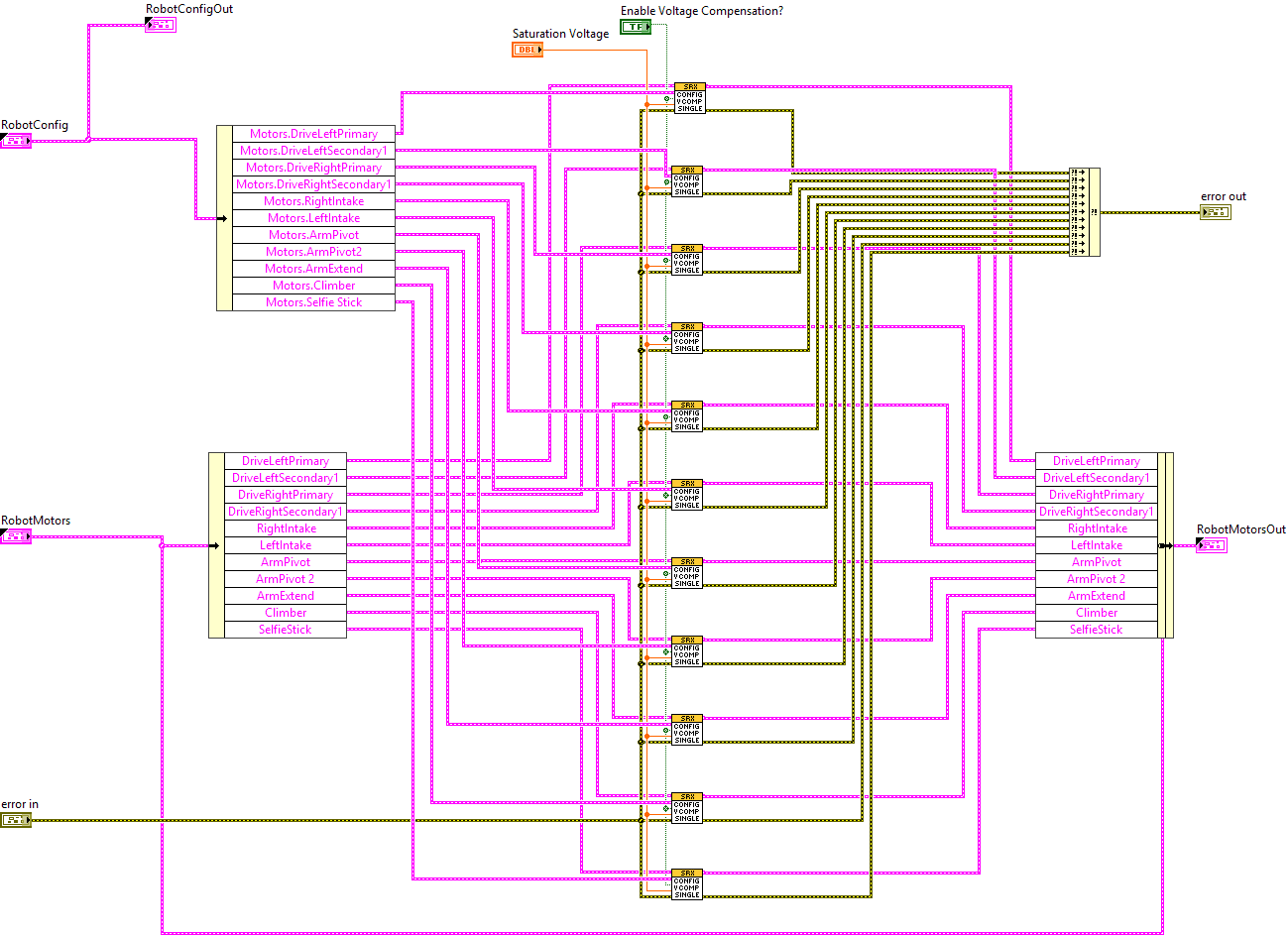 SRXConfigVoltageCompensation.vi