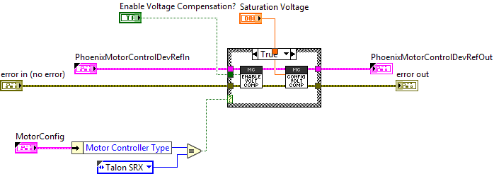 ArgosLib.lvlib:SRXConfigVoltageCompensationSingle.vi
