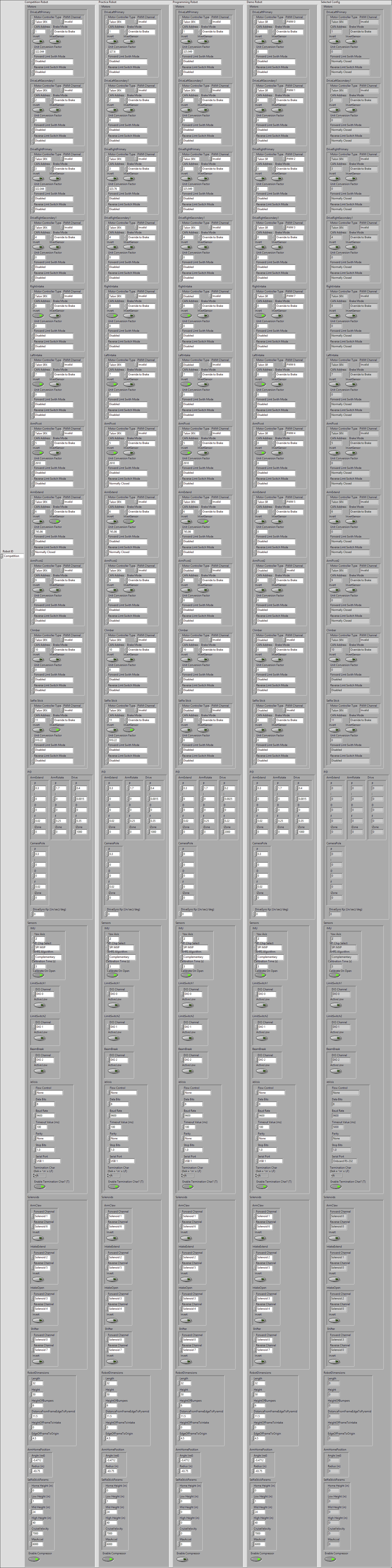 SelectRobotConfig.vi