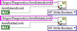 SetArmLimitStatus.vi