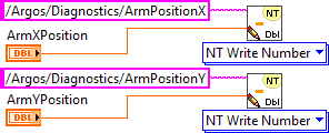SetArmPosition.vi