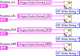 SetAutoArmedRoutines.vi