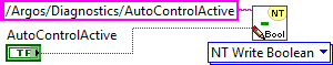 SetAutoControlActive.vi