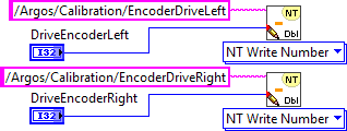 SetDriveEncoderPositions.vi