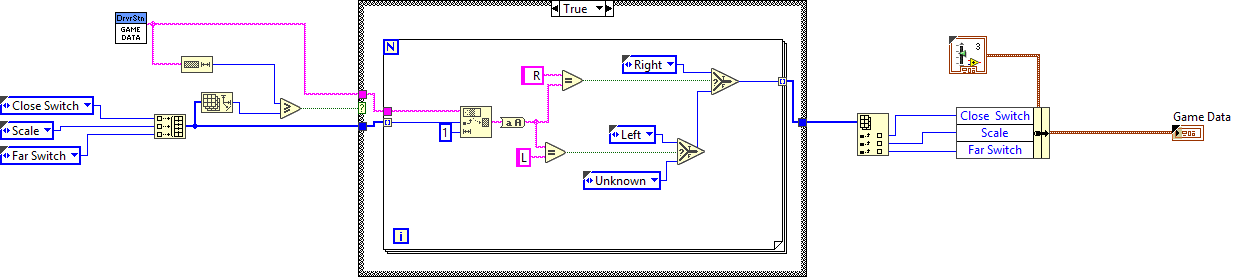Structured_Game_Data.vi