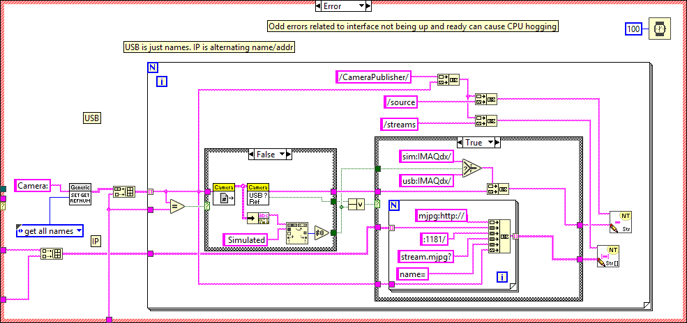 ArgosLib.lvlib:SwitchingCameraSendImagesToPCLoop.vi